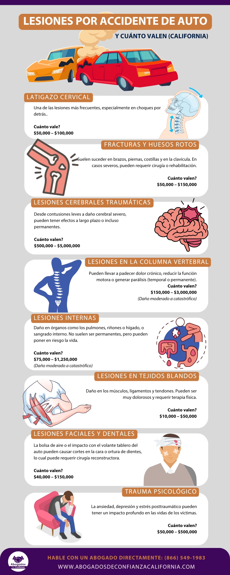 lesiones por accidente de auto