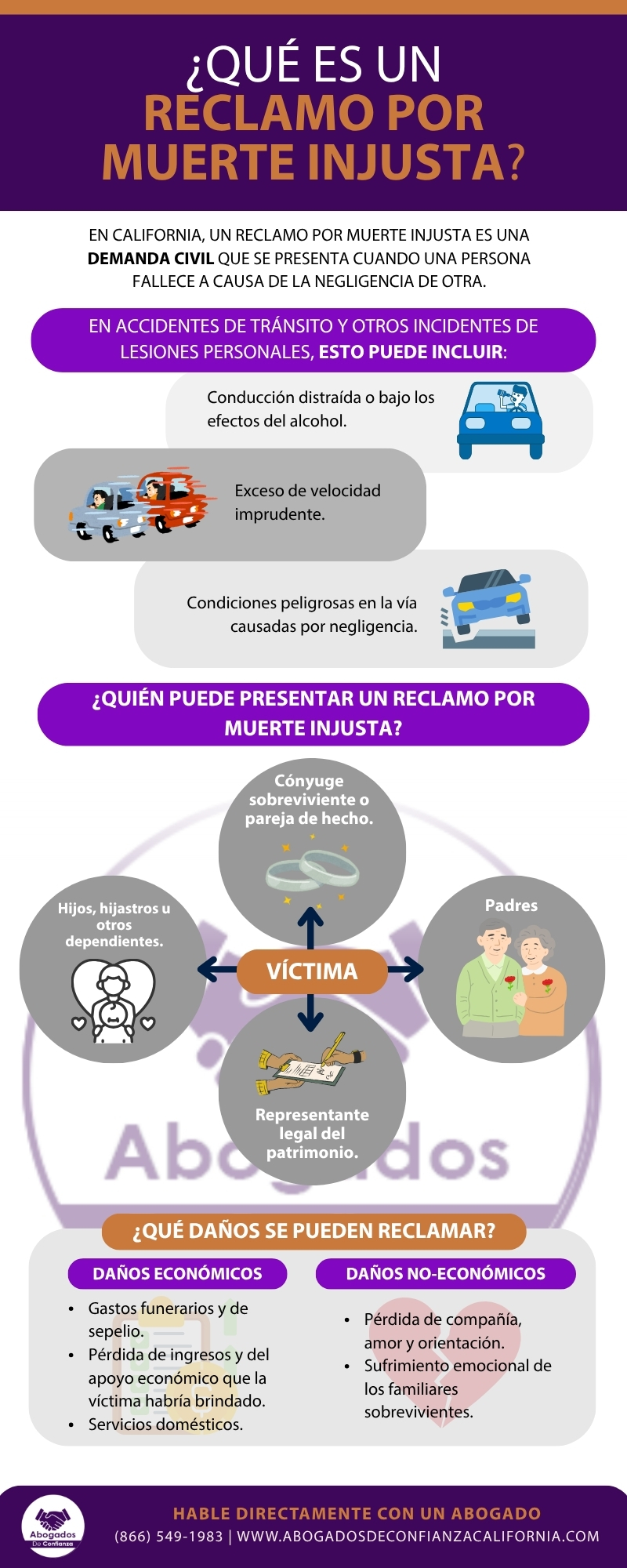 reclamo muerte injusta